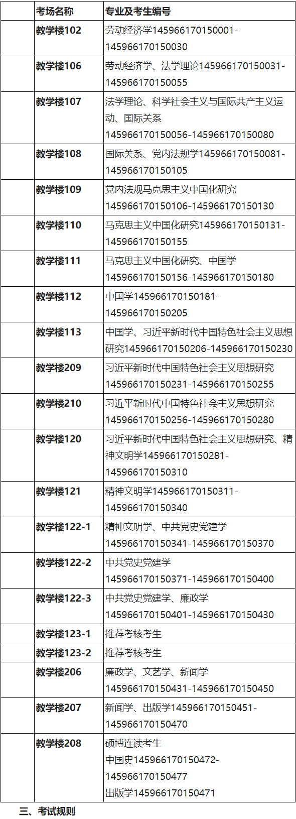 中国社会科学院大学2026年马骨干博士入学考试注意事项