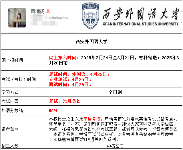2026年考博西安外国语大学考博报名时间、考试内容及备考重点