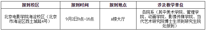 北京电影学院2026级研究生新生入学须知