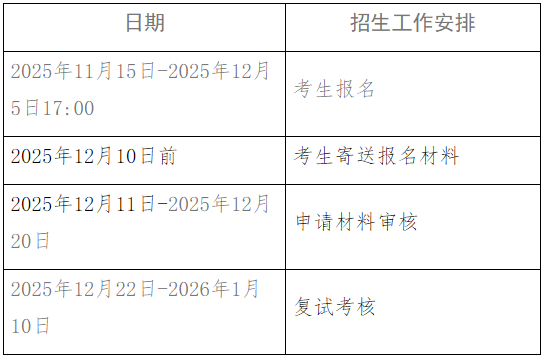 厦门大学院海洋与地球学院2026年博士研究生申请考核选拔办法