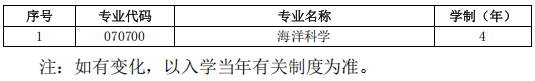 天津大学海洋科学与技术学院2027年博士研究生招生办法