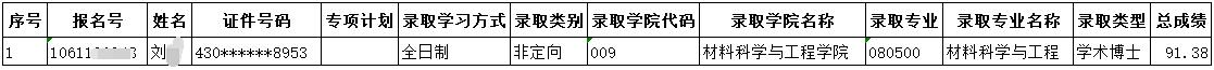 重庆大学2024年拟录取博士研究生名单的补充公示