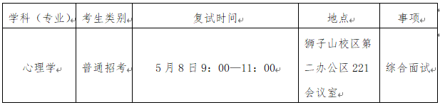 四川师范大学心理学院2026年博士研究生复试录取办法