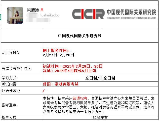 2026年考博中国现代国际关系研究院考博报名时间、考试内容及备考重点
