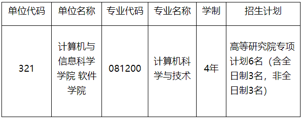 西南大学计算机与信息科学学院 软件学院2026年重庆高等研究院校企联合人才培养专项博士研究生招生综合考核实施办法