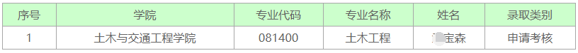 深圳大学2026年谢和平院士团队教育部博士研究生储才专项拟录取名单(三)