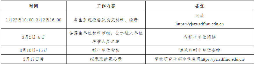 山东第一医科大学关于2026年全日制博士研究生第二批次报名的通知
