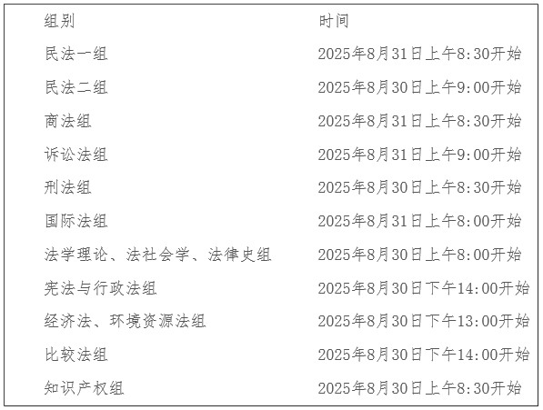 清华大学法学院2026年博士研究生招生综合考核及录取办法