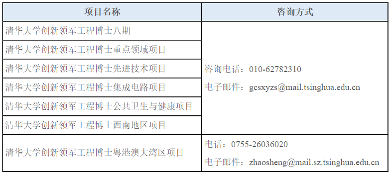 清华大学2025年创新领军工程博士招生简章