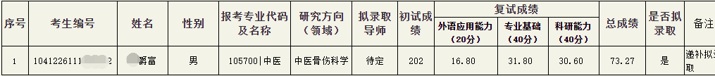 江西中医药大学2026年普通招考博士研究生关于递补拟录取考生的公示