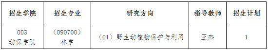 东北林业大学2026年与成都生物所联合培养专项计划博士研究生招生简章