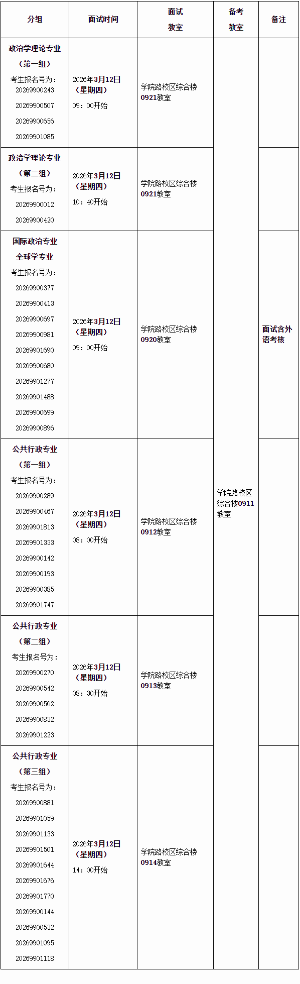 中国政法大学政治与公共管理学院2026年博士研究生综合考试工作安排