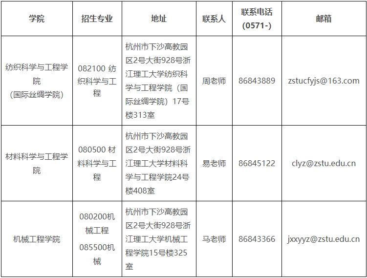 浙江理工大学关于组织2025年博士研究生第三批报名工作的公告