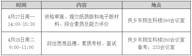 北京中医药大学2026年博士研究生考试复试通知(生命科学学院)