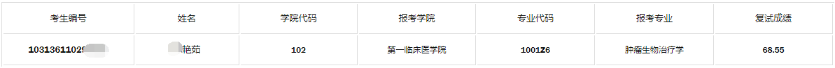 徐州医科大学2026年博士招生拟录取补录公告