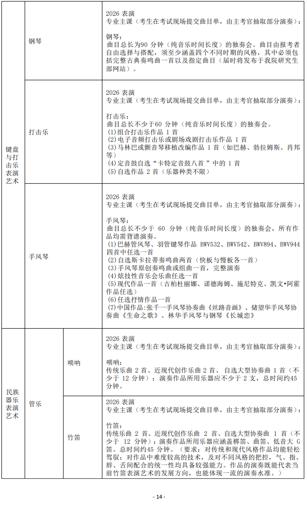 2026年上海音乐学院博士研究生招生简章