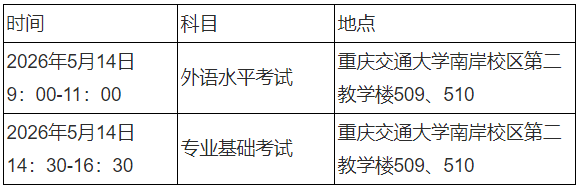 重庆交通大学研究生院关于2026年博士研究生招生考试安排的通知