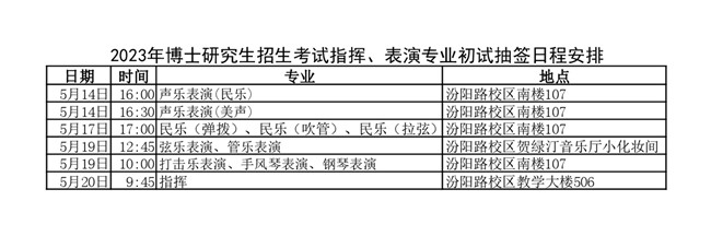 上海音乐学院2023年博士研究生招生考试指挥、表演专业初试抽签日程安排