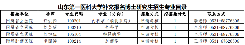 山东第一医科大学关于开展2026年博士研究生补充批次报名的通知