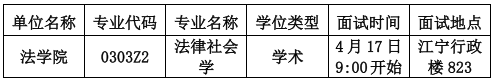 河海大学法学院关于2026年博士研究生申请审核制招生综合考核工作的通知