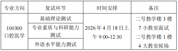华中科技大学同济医学院口腔医学院2026年博士研究生申请考核制综合能力考核工作细则