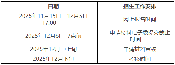 厦门大学化学化工学院2026年全日制专业学位博士研究生申请考核选拔办法