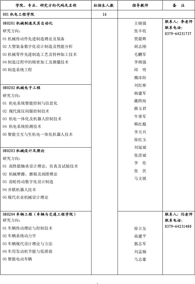 河南科技大学2025年学术学位博士研究生招生专业目录