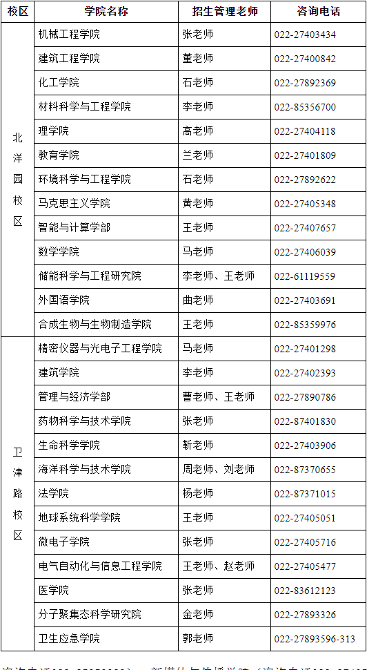 天津大学2026年学术型博士研究生招生多元考核工作安排(秋季学期)