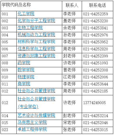 2026年考博华东理工大学博士研究生招生简章