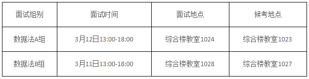 中国政法大学数据法治研究院2026年博士研究生综合考试工作安排