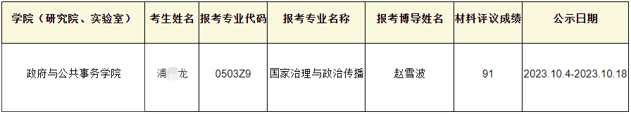 中国传媒大学2024年第一批博士学位研究生招生考试进入绿色通道考生名单公示