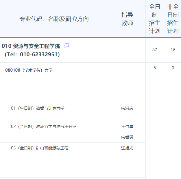2026年考博北京科技大学博士学位研究生招生专业目录
