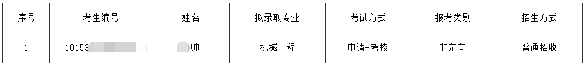 沈阳建筑大学2025年博士研究生放弃拟录取资格信息公示