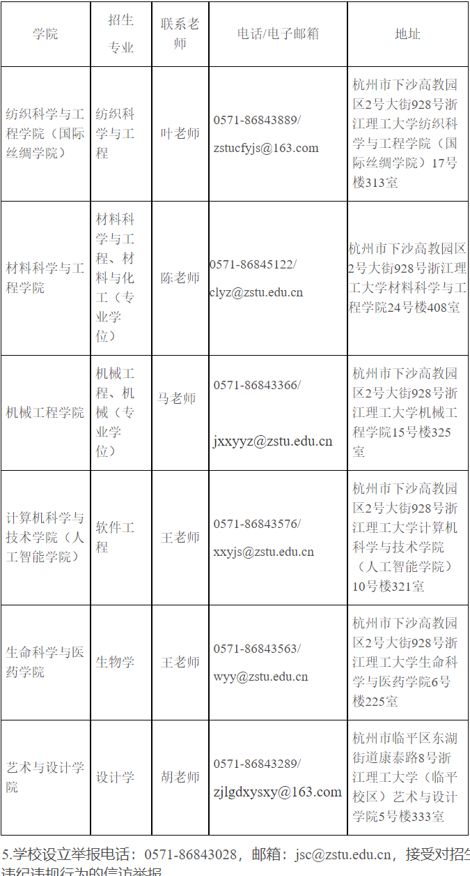 浙江理工大学2026年申请考核制博士研究生招生办法