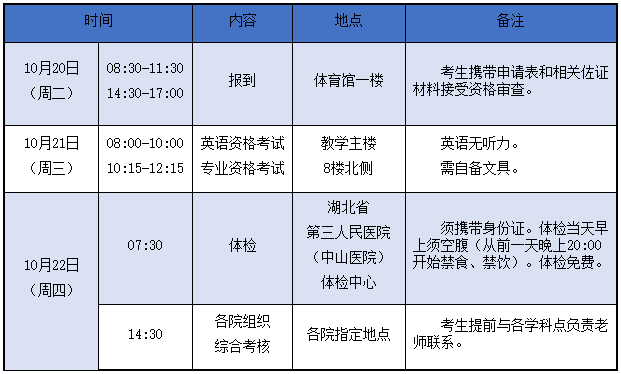 海军工程大学2027年博士研究生招生工作安排