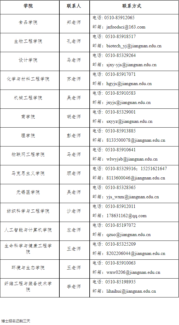 江南大学2026年博士研究生考核考生须知