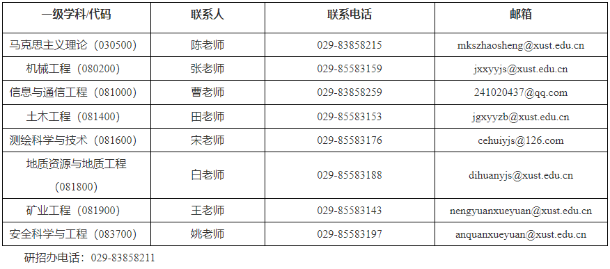 西安科技大学2026年博士研究生普通招考报名公告