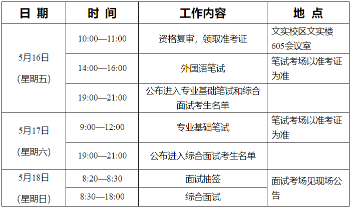 青海民族大学与天津大学2025年联合培养博士研究生招生综合考核及录取工作方案