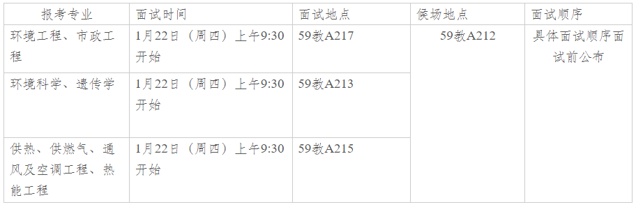 天津大学环境科学与工程学院2026年学术型博士研究生招生多元考核安排(第一批次秋季学期)