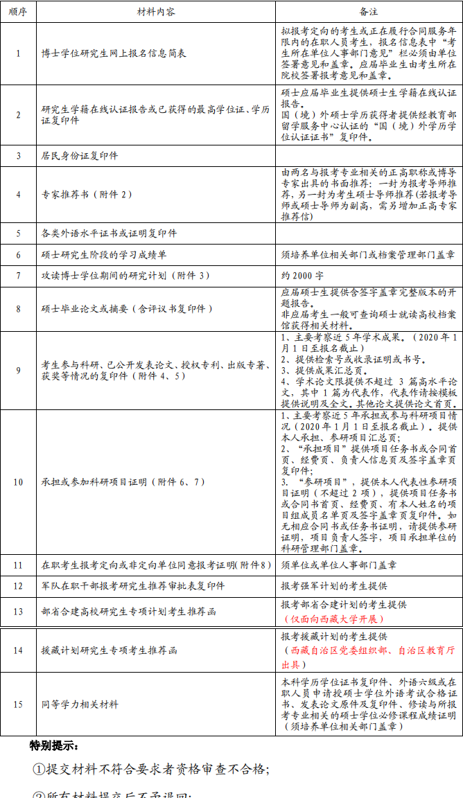 四川大学电气工程学院2026年普通招考博士研究生招生简章