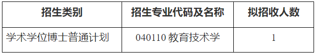 西南大学新闻传媒学院2026年博士研究生申请考核制招生工作实施细则