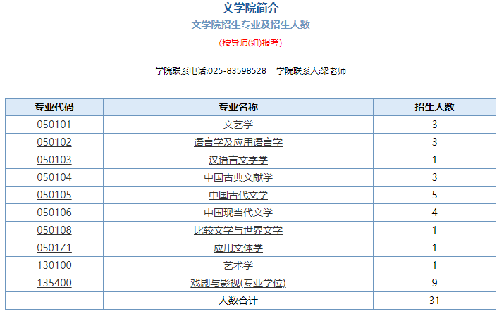 2026年南京师范大学博士研究生招生专业目录