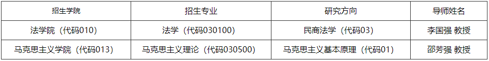 大连海事大学2026年少数民族高层次骨干人才专项博士研究生计划招生简章