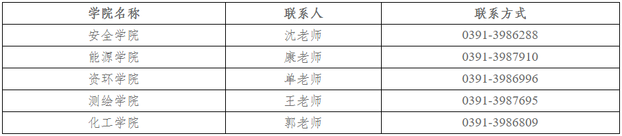 河南理工大学2026年专业型博士研究生招生章程