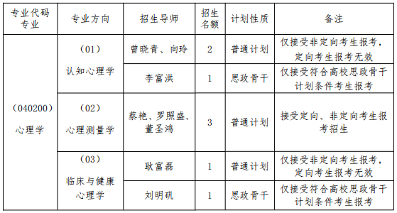 江西师范大学心理学院2026年心理学博士研究生招生简章