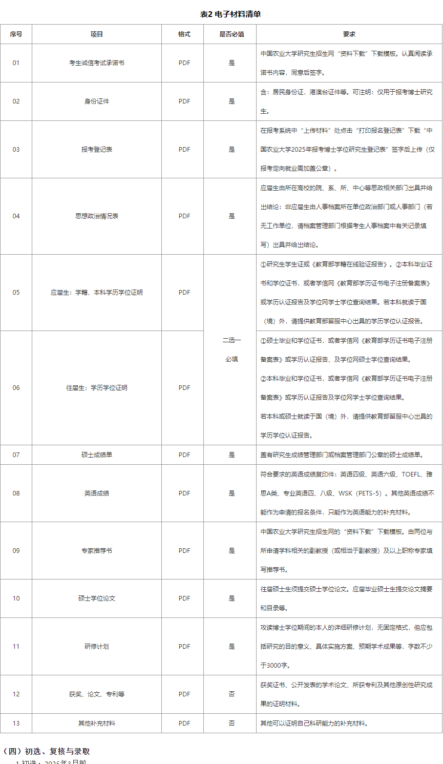 中国农业大学营养与健康系2025年博士研究生招生工作实施方案