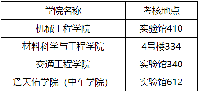 大连交通大学2025年博士研究生招生考核工作安排