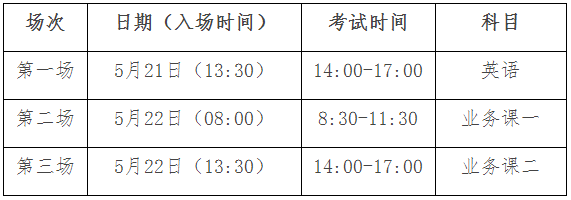 湖南工业大学2026年普通招考博士研究生招生考试考生须知