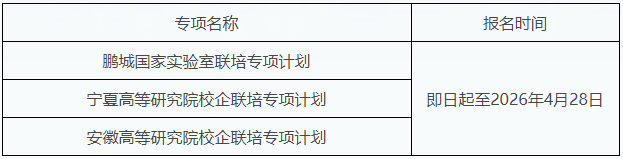 西安电子科技大学2026年秋季专项计划博士研究生招生通知(二)