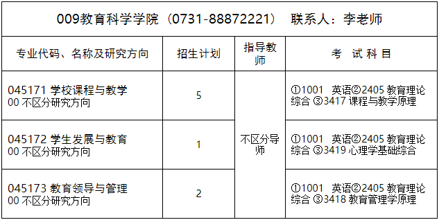 湖南师范大学2026年师范教育协同提质计划重点支持师范院校教师在职攻读博士学位研究生招生简章
